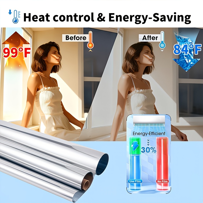 Heat Insulating One Way See Th - Decorative Mirror recension och pris